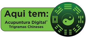 Trigramas chineses